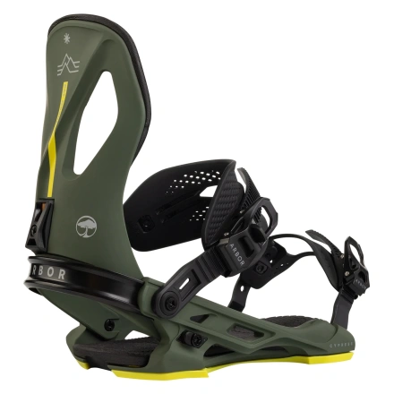 SportCraft