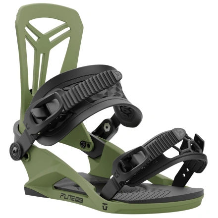 SportCraft