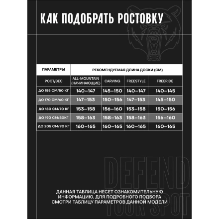 SportCraft