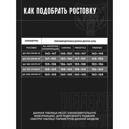 SportCraft