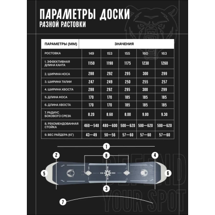 SportCraft