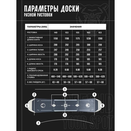 SportCraft