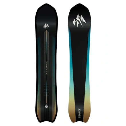 SportCraft