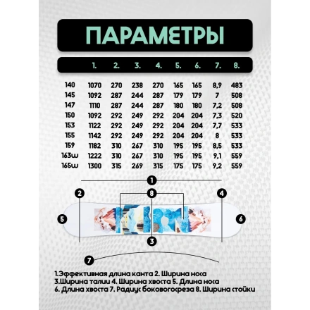 SportCraft