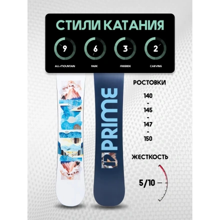 SportCraft