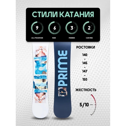 SportCraft