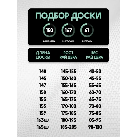 SportCraft