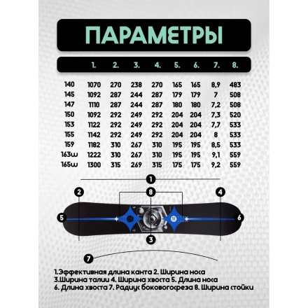 SportCraft