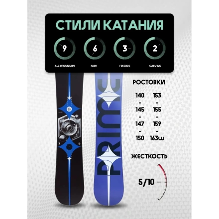 SportCraft