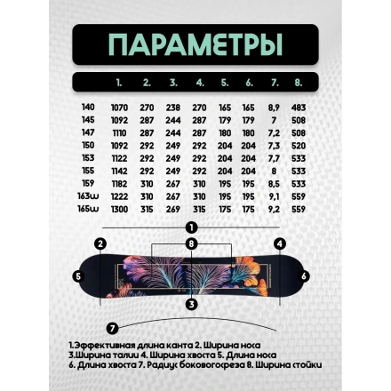 SportCraft