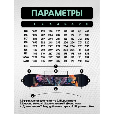SportCraft