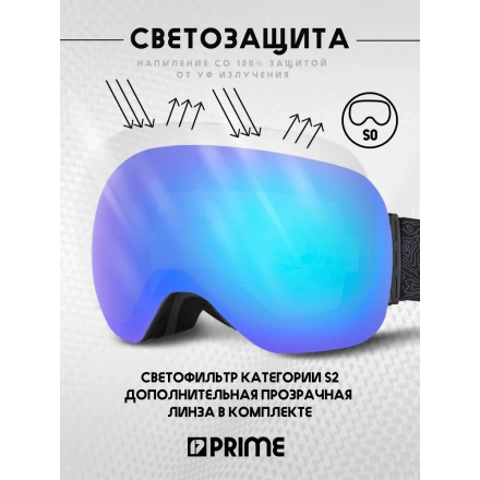 SportCraft