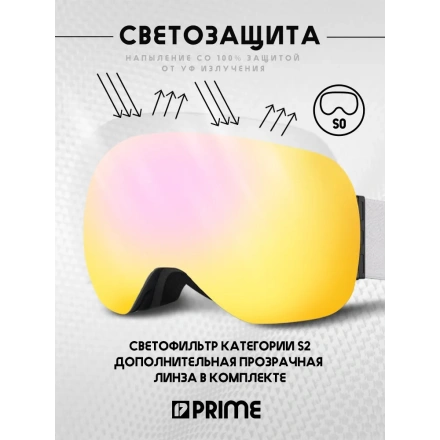 SportCraft