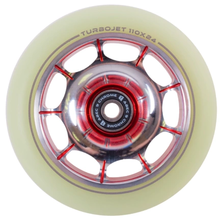 SportCraft