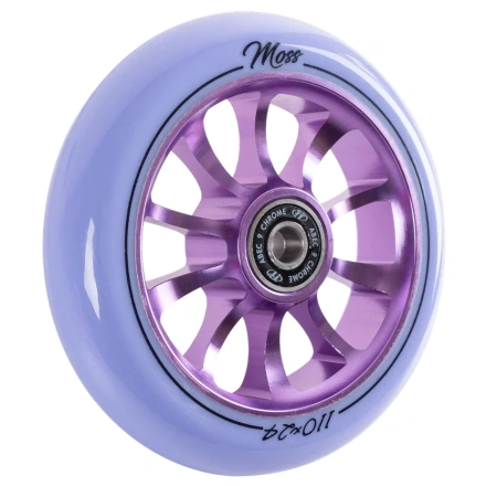 SportCraft