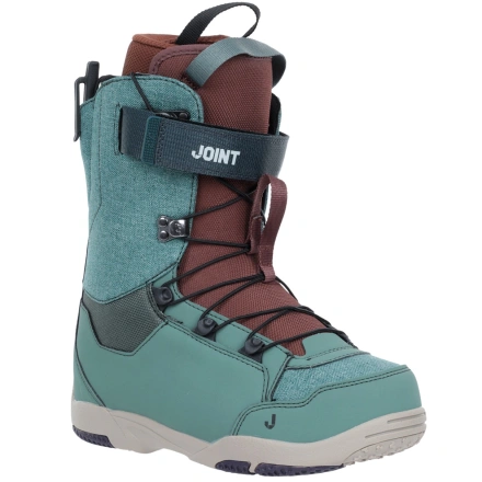 SportCraft